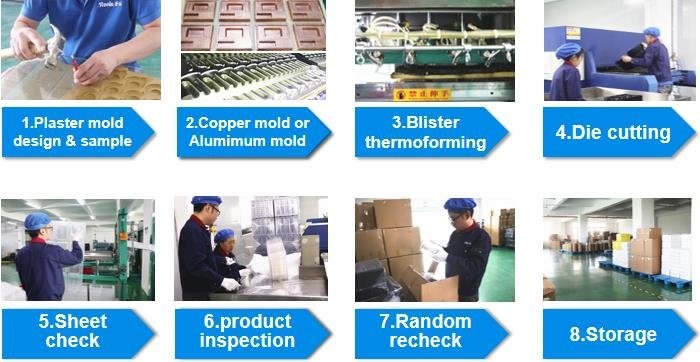 Guangzhou Rosin Packaging Co.,Ltd